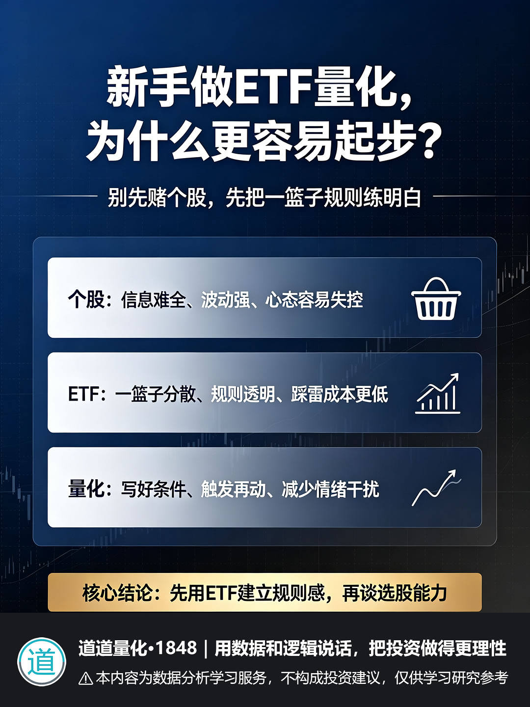 新手做ETF量化,为什么比盯着个股更容易起步?