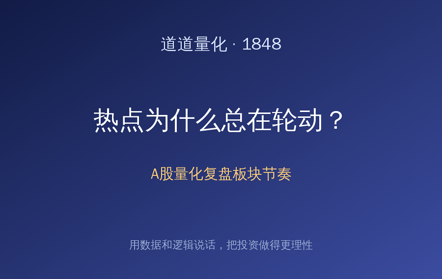 热点为什么总在轮动？A股量化复盘板块节奏，新手别再追在山顶
